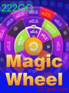 Explorando o Fascinante Mundo de MagicWheel